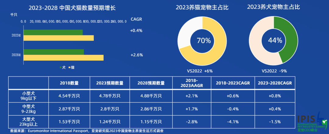 寵物追蹤｜斯沃德科技助力人寵和諧，用科技賦能寵物戶外安全！