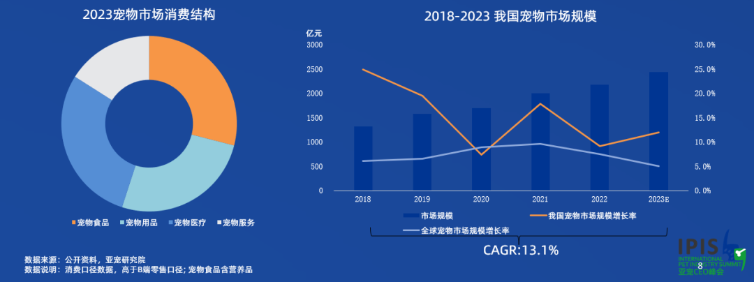 寵物追蹤｜斯沃德科技助力人寵和諧，用科技賦能寵物戶外安全！