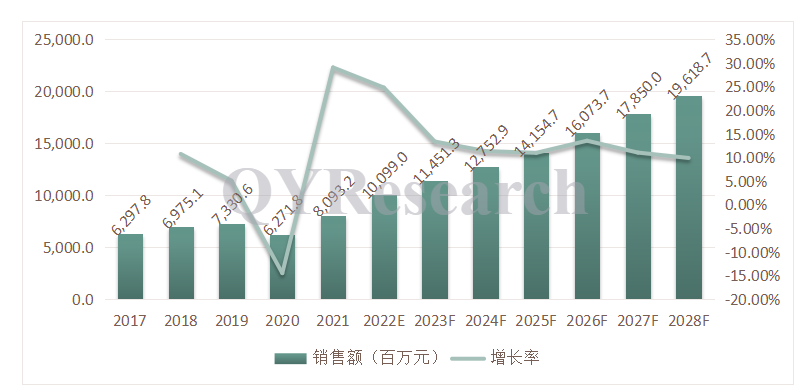 立足全球動(dòng)態(tài)物聯(lián)，斯沃德智能定位設(shè)備助力萬(wàn)物互聯(lián)！