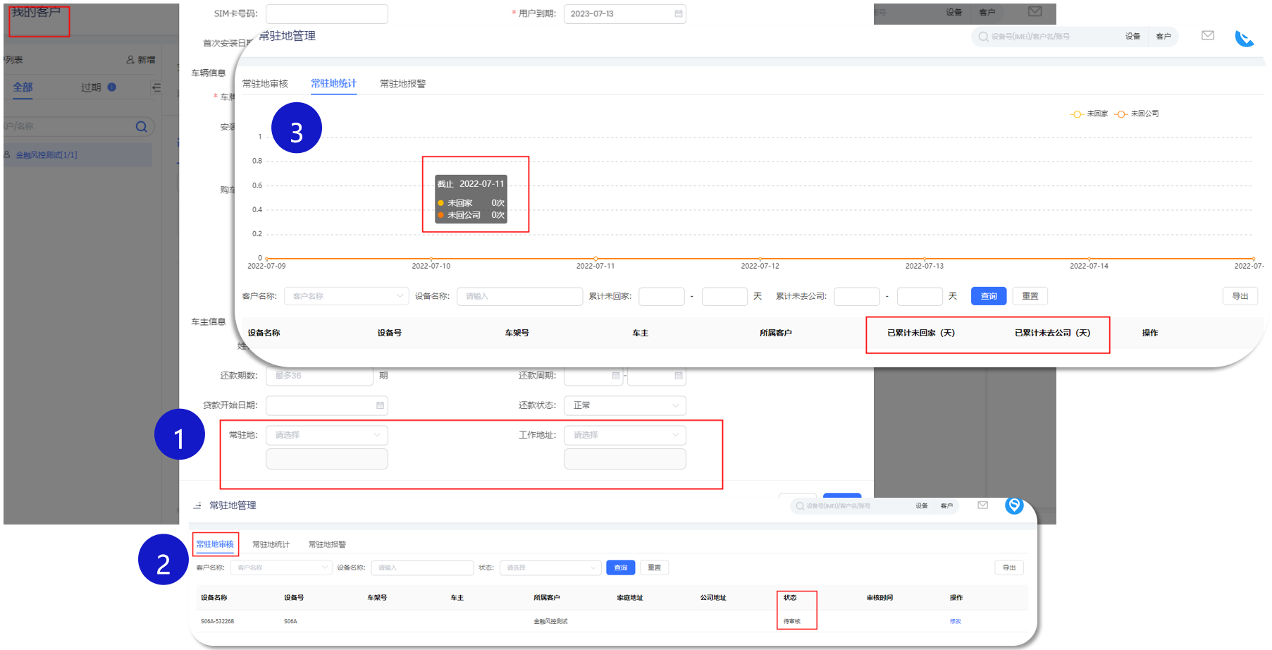 立即定位-汽車金融平臺正式上線！多維度精準(zhǔn)監(jiān)管汽車金融風(fēng)控