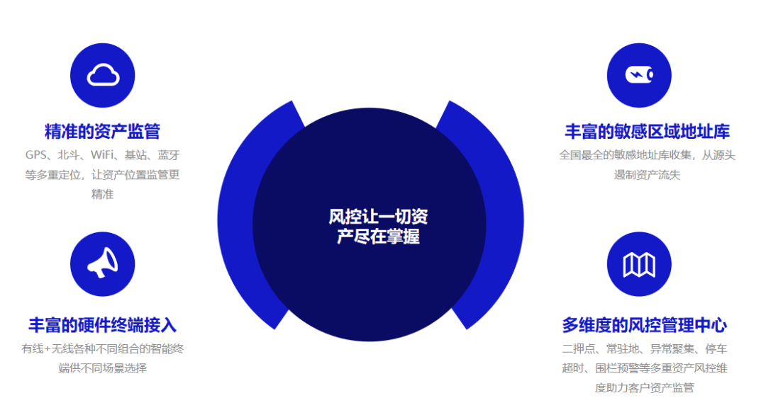 IEAE廣州電子展定檔！斯沃德向您發(fā)出這封智慧物聯(lián)感知萬物的邀請函